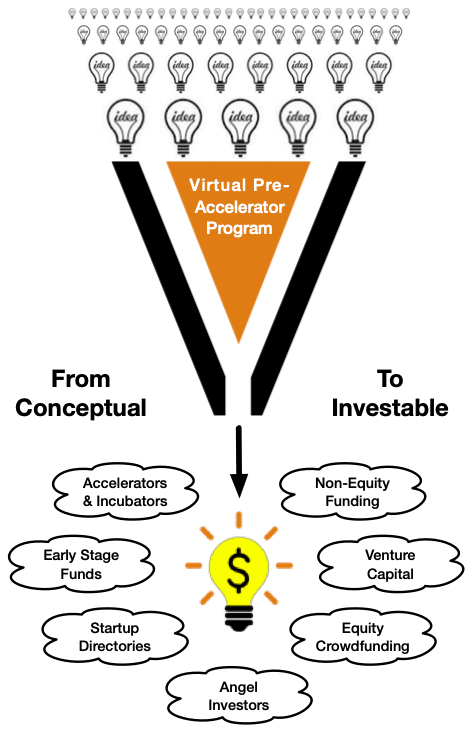 VPP Concept Graphic PNG 190713