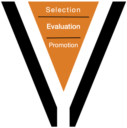 S-E-P-Process-Funnel-190713-e1563039107782 S-E-P-Process-Funnel-190713-e1563039107782